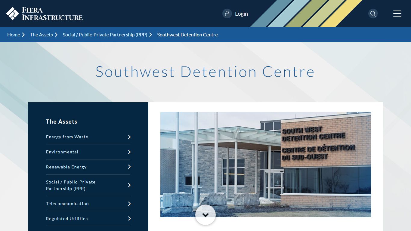 Southwest Detention Centre – Fiera Capital Corporation